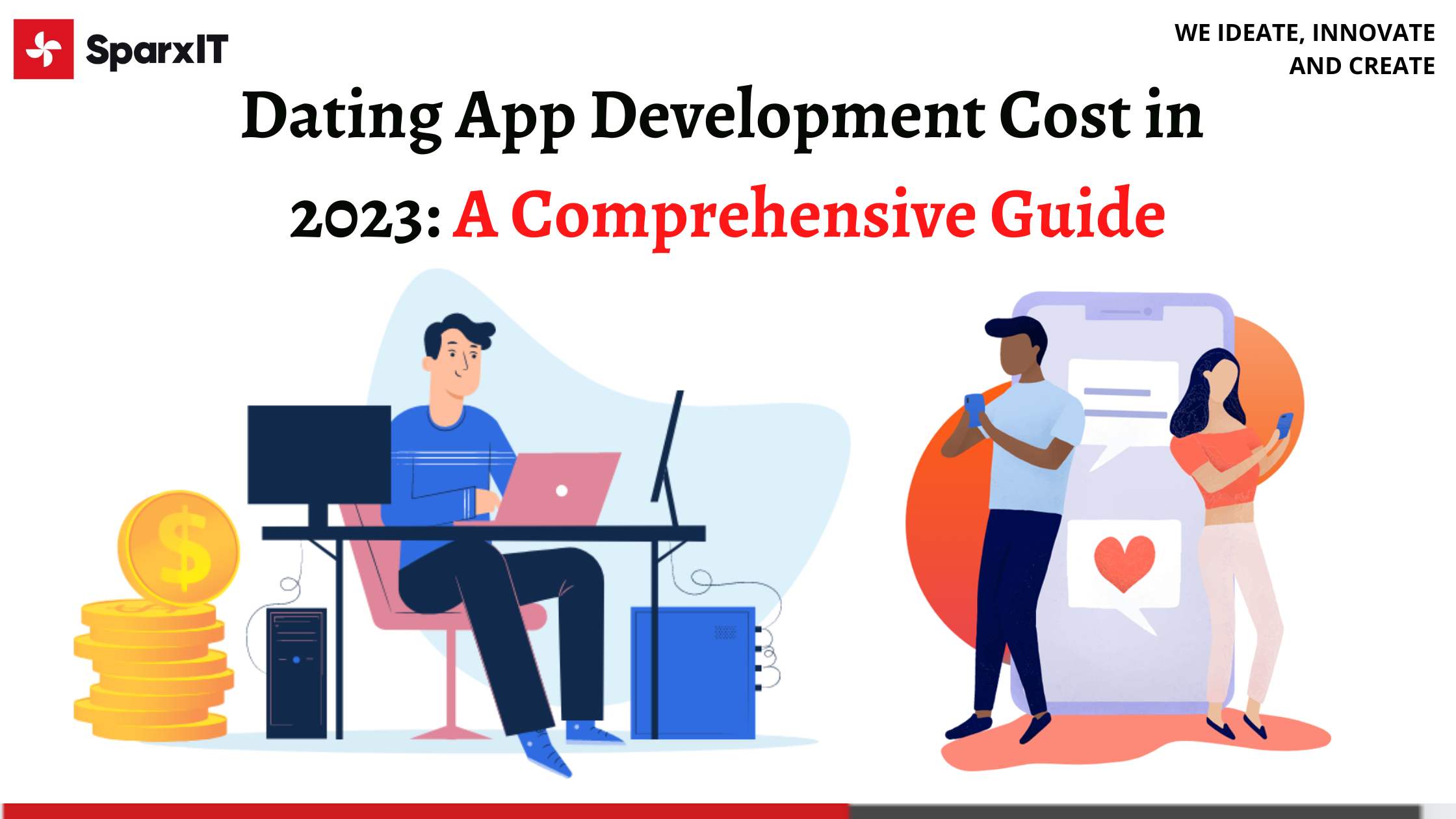 Dating App Development Cost in 2025: A Comprehensive Guide